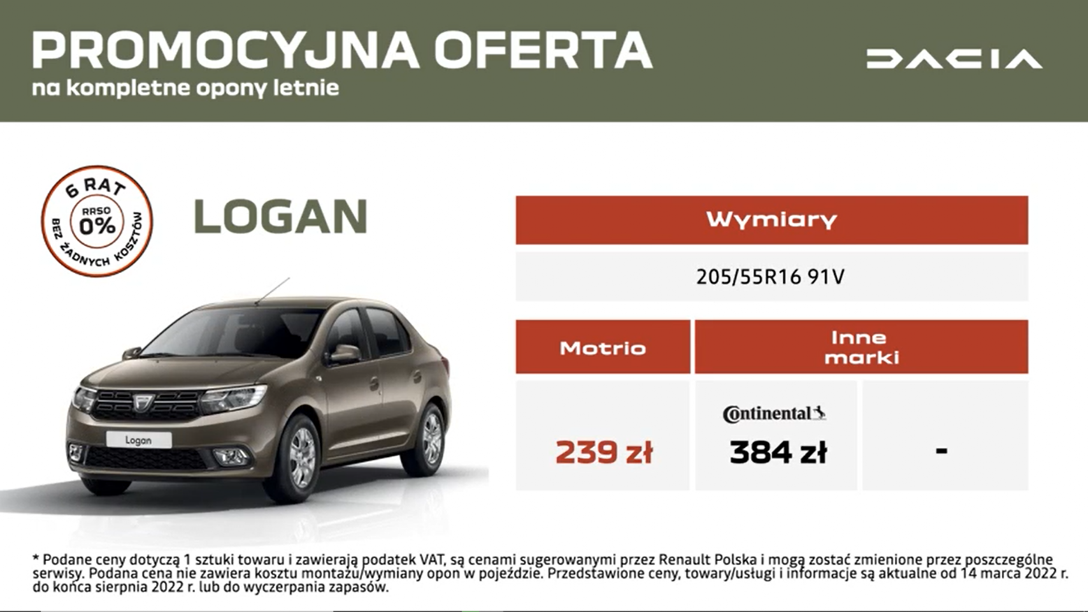serwis Dacia promocja